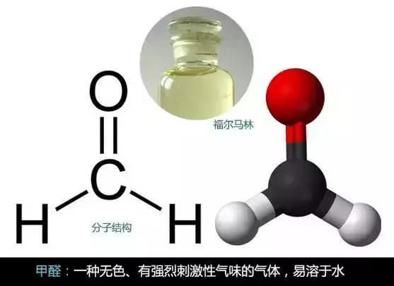 又有學(xué)生因室內(nèi)甲醛超標(biāo)中毒？買什么家具才能讓人放心？
