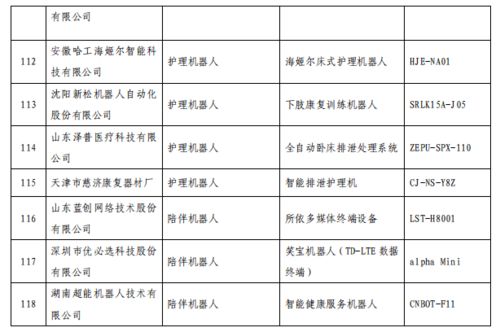 智慧養(yǎng)老新篇章 三部門公示推廣目錄，上市公司產(chǎn)品與服務(wù)引領(lǐng)未來(lái)